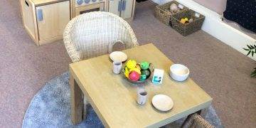 Acorn Role Play