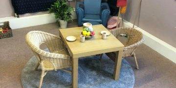 Acorn Role Play N2